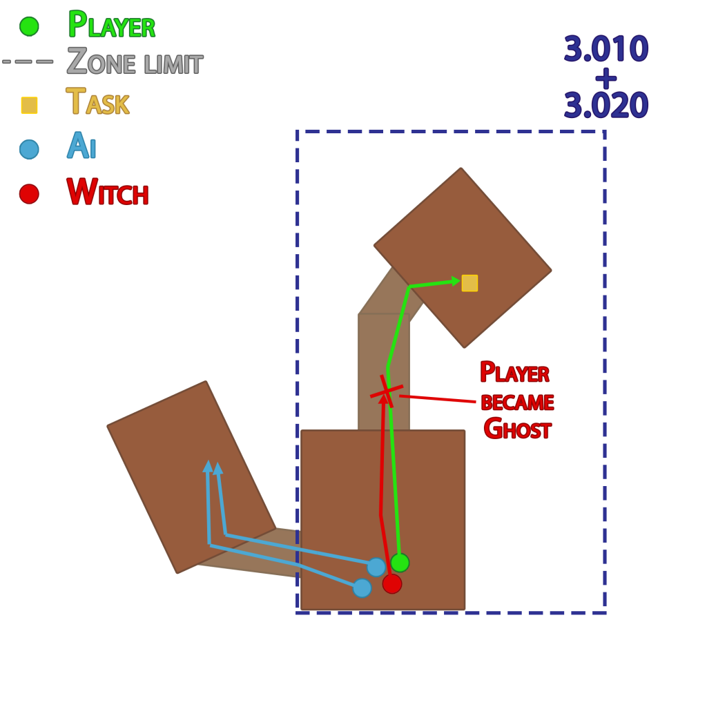 MapTuto_III_png
