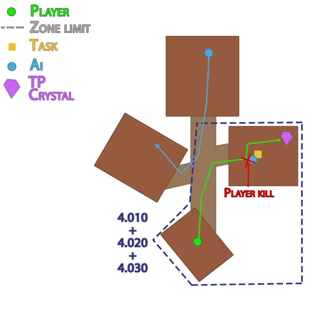 MapTuto_IV_png