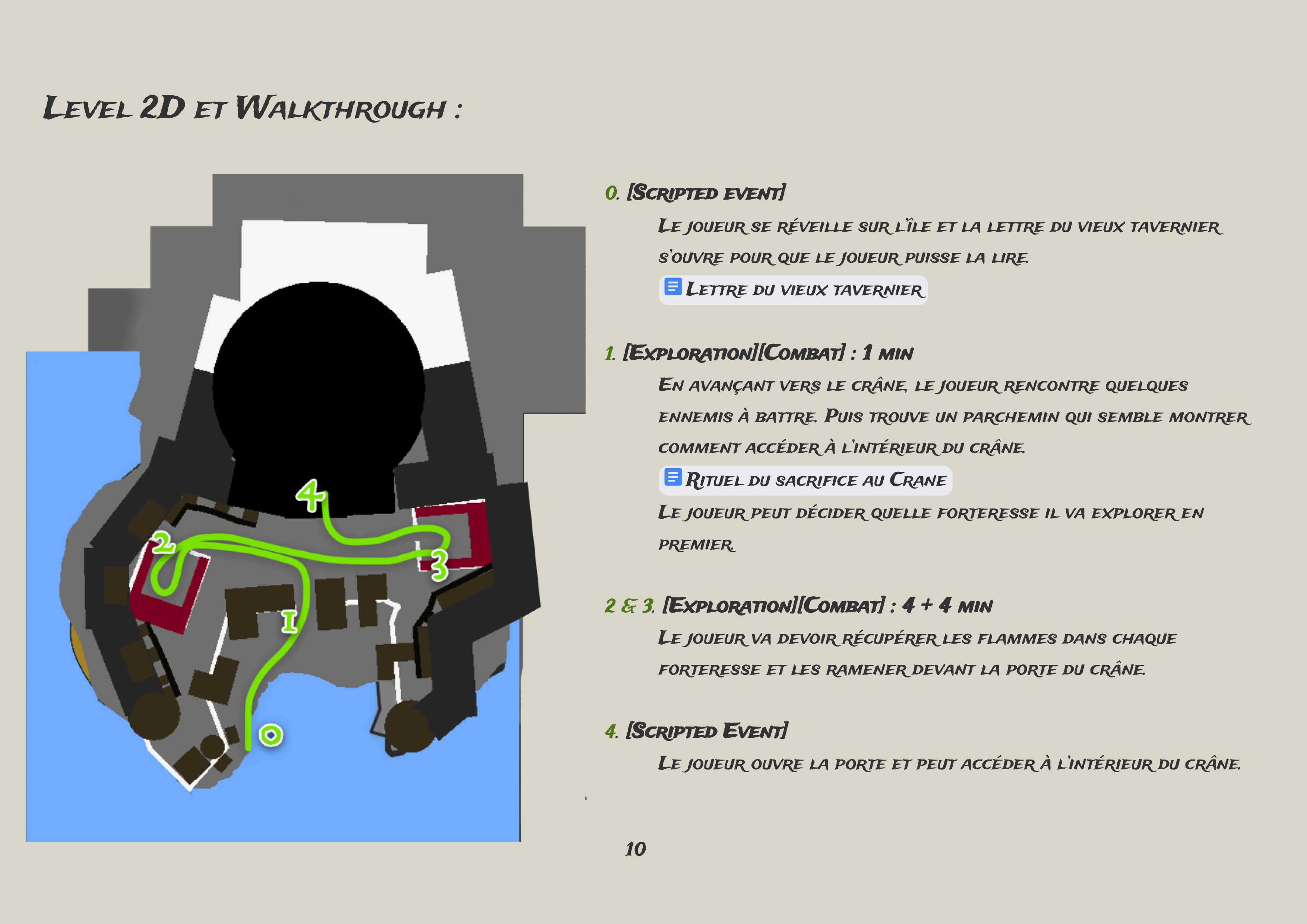 Mission Design de Fort Of Thieves-11